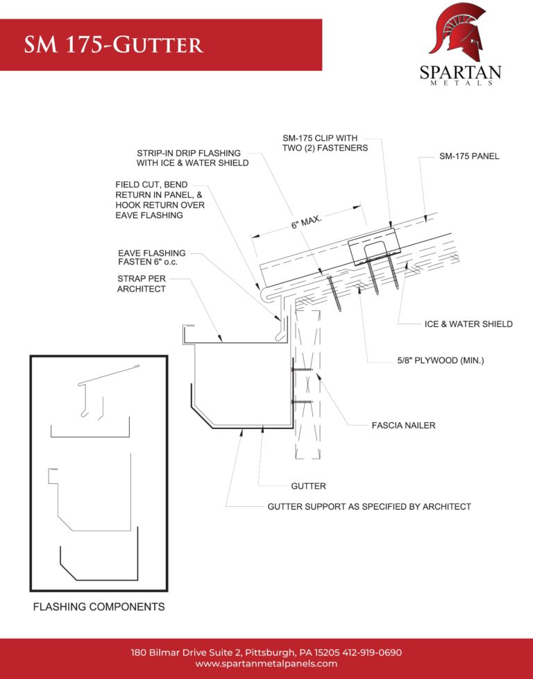 SM 175-Gutter – Spartan Metal Panels